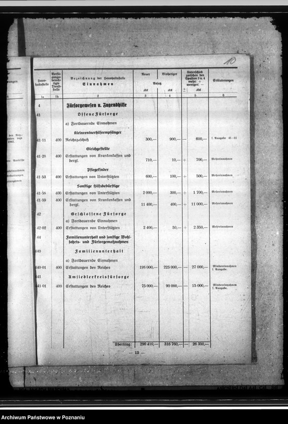 Obraz 15 z jednostki "Nachtragshaushaltssatzung der Regierungshauptstadt Hohensalza (Inowrocław)"