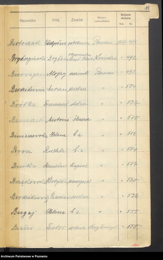 Obraz 13 z jednostki "Spis alfabetyczny małżeństw za 1937"