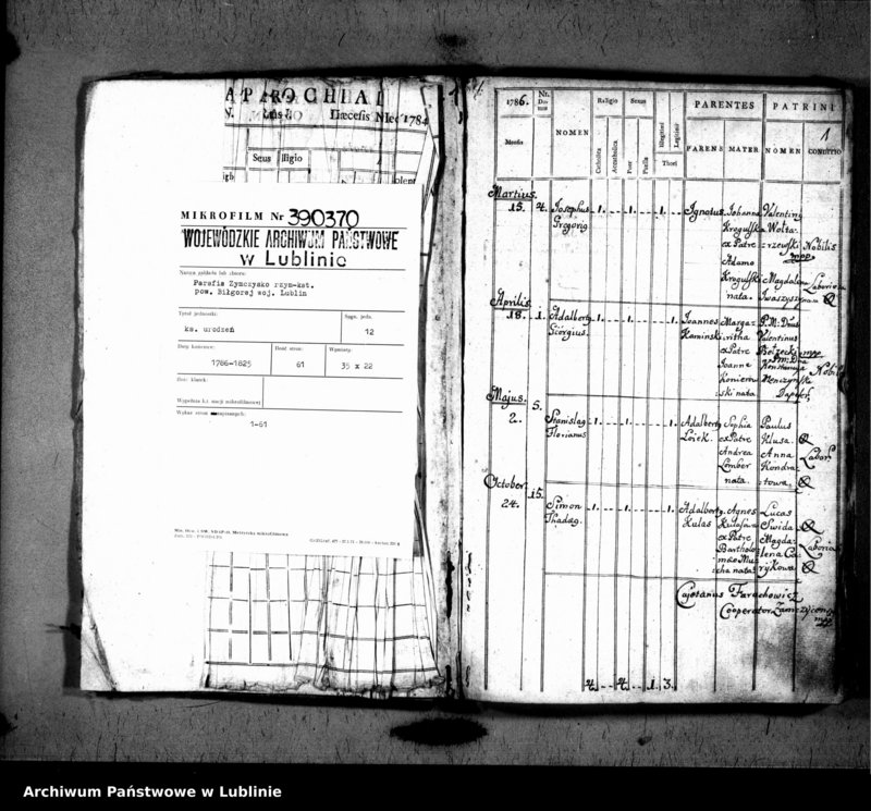 image.from.unit.number "Liber natorum pro villa Rybnica et Paar"