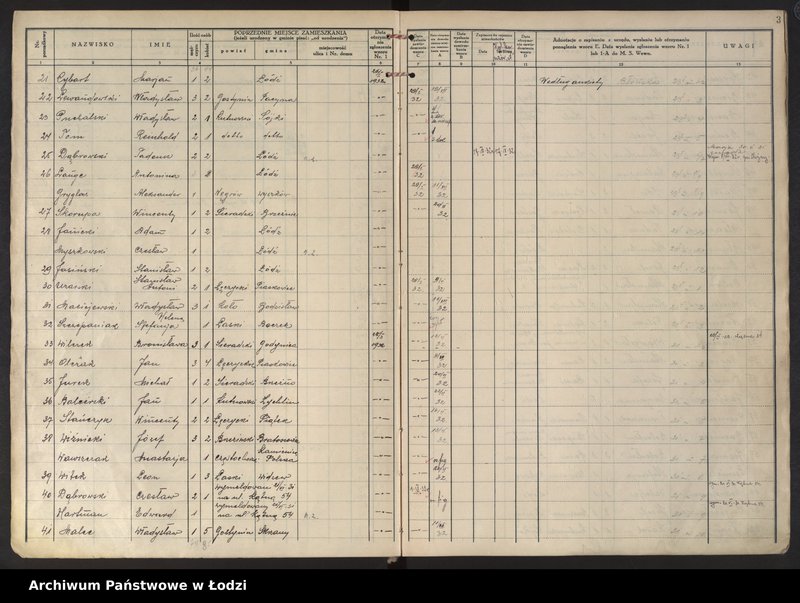 Obraz 6 z jednostki "Księga kontroli ruchu ludności (rejestr osób przybywających do gminy) Łódź, komisariat XII, ks. I, nr 1-3598"