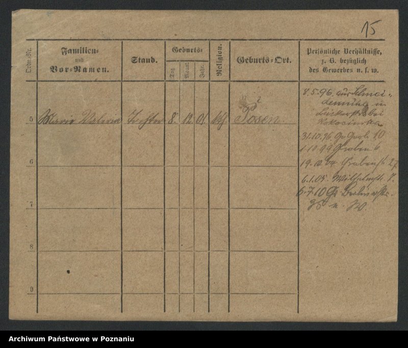 Obraz 17 z jednostki "Zgacinska - Zitzewitz"