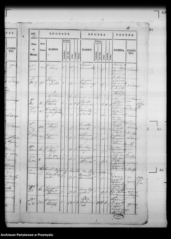 image.from.unit.number "[Kopie ksiąg metrykalnych parafii Boratyn - wieś Boratyn (dekanat Bełz)]"