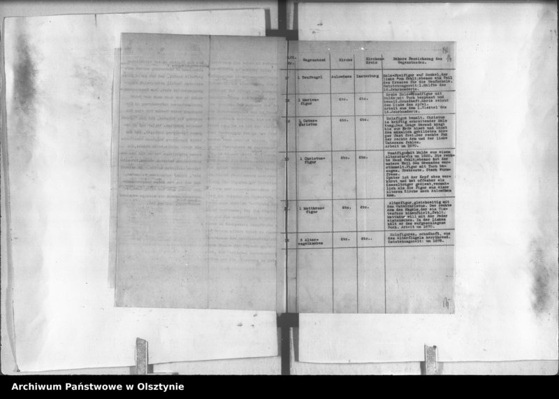 image.from.unit.number "Aulenbach /Aulowönen/, evangelische Kirche"