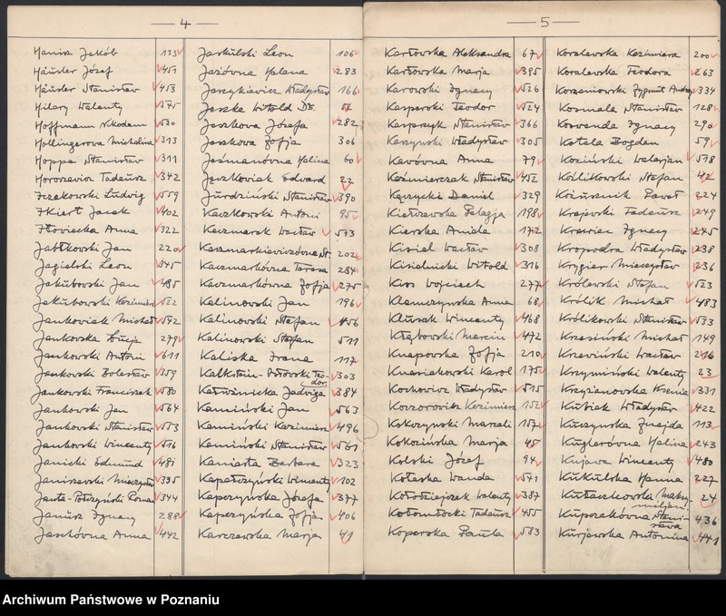 Obraz 5 z jednostki "[Spisy urzędników Ministerstwa byłej dzielnicy pruskiej]"