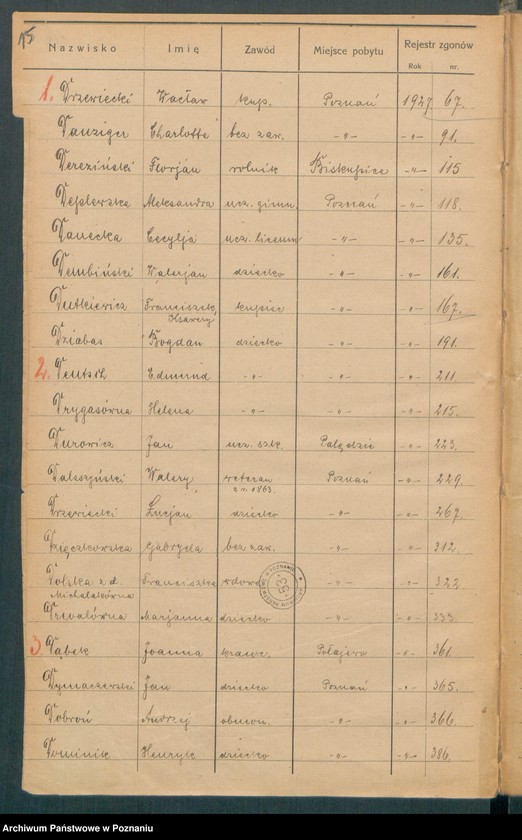 Obraz 17 z jednostki "Spis alfabetyczny zgonów za 1927"