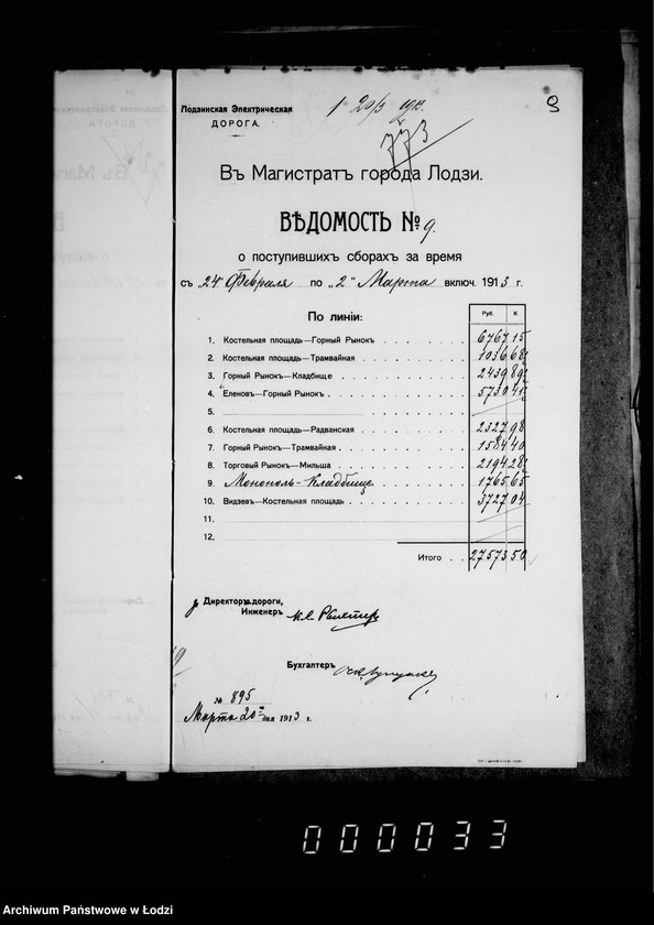 Obraz 14 z jednostki "O dachodach s eksploatacji tramvaev"