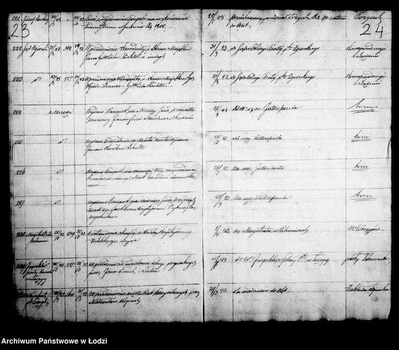 Obraz 16 z jednostki "Dziennik korespondencyjny magistratu miasta Łodzi z roku 1841/43"