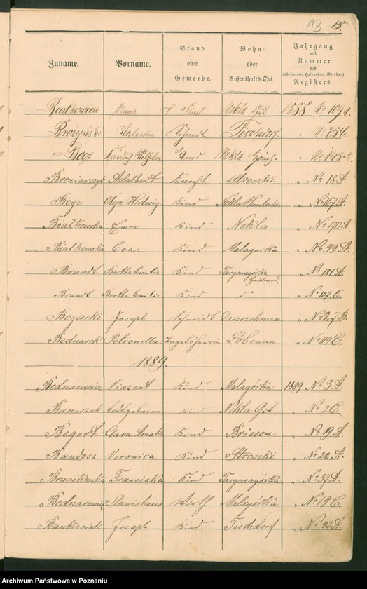 image.from.unit.number "Skorowidz urodzeń, małżeństw i zgonów"