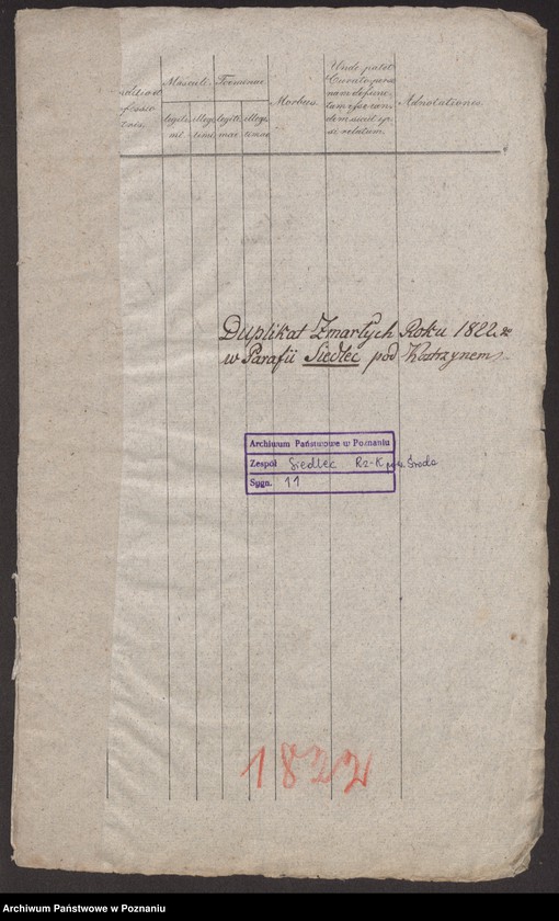 image.from.unit.number "Duplikat zmarłych"