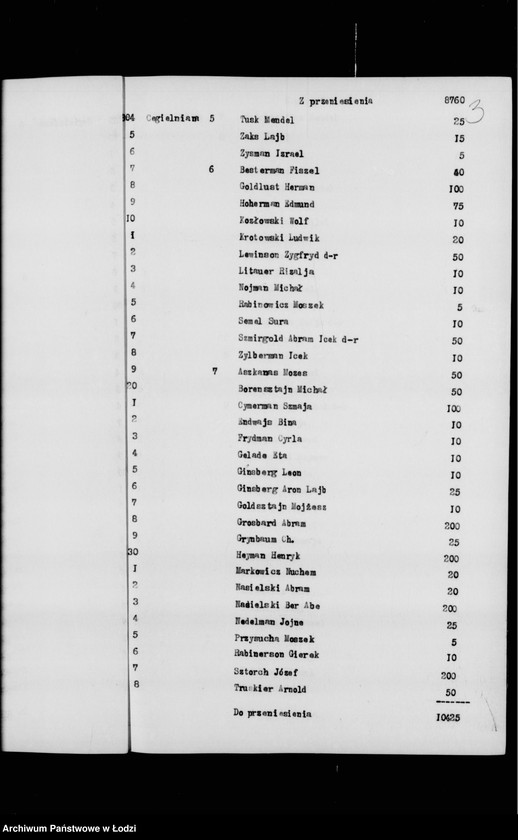 Obraz 7 z jednostki "Rejestr poborczy"