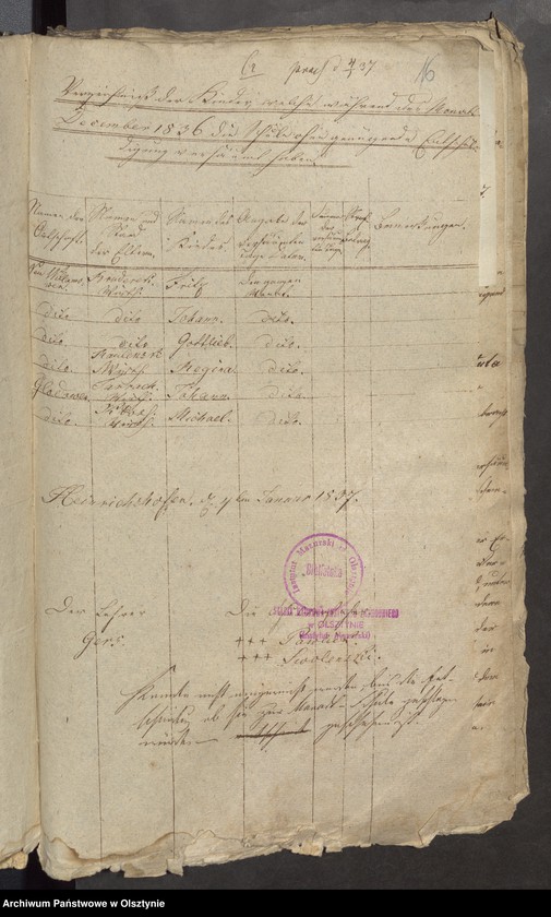 image.from.unit.number "(Rachunki kościelne)"