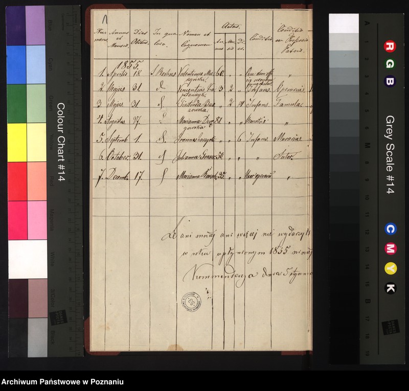 Obraz 3 z jednostki "Duplicat defunctorum"