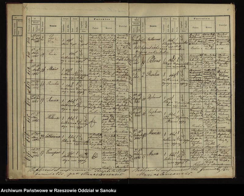 image.from.unit.number "Księga urodzeń dla miejscowości Manasterzec z lat 1864-1877 oraz księga zgonów dla miejscowości Manasterzec, Łukawica, Bezmiechowa Dolna i Bezmiechowa Dolna"