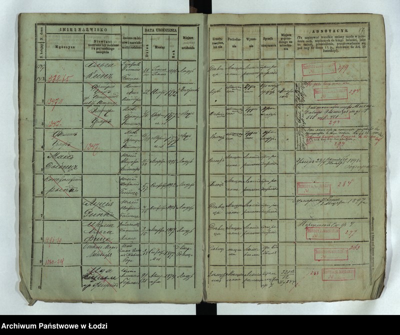 Obraz 19 z jednostki "Księga ludności stałej Łódź - cyrkuł III nr 1347-1383"