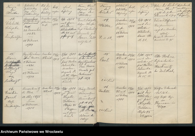 image.from.unit.number "Aufnahmebücher des früh. Kiserl. Kinderheims in Gräbschen"