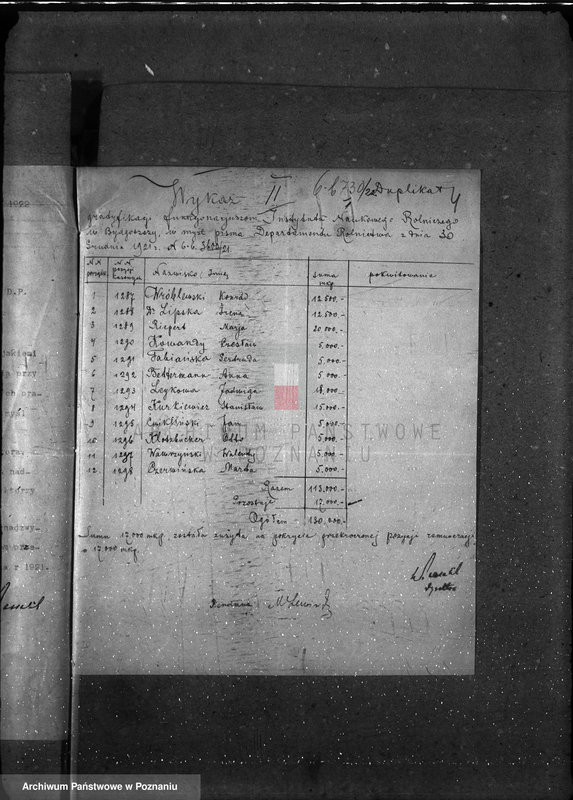 image.from.unit.number "Sprawy osobowe ogólne zapomogi i renumeracje"