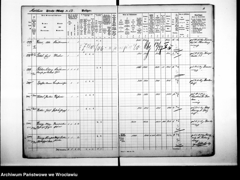 image.from.unit.number "Personalienverzeichnisse"