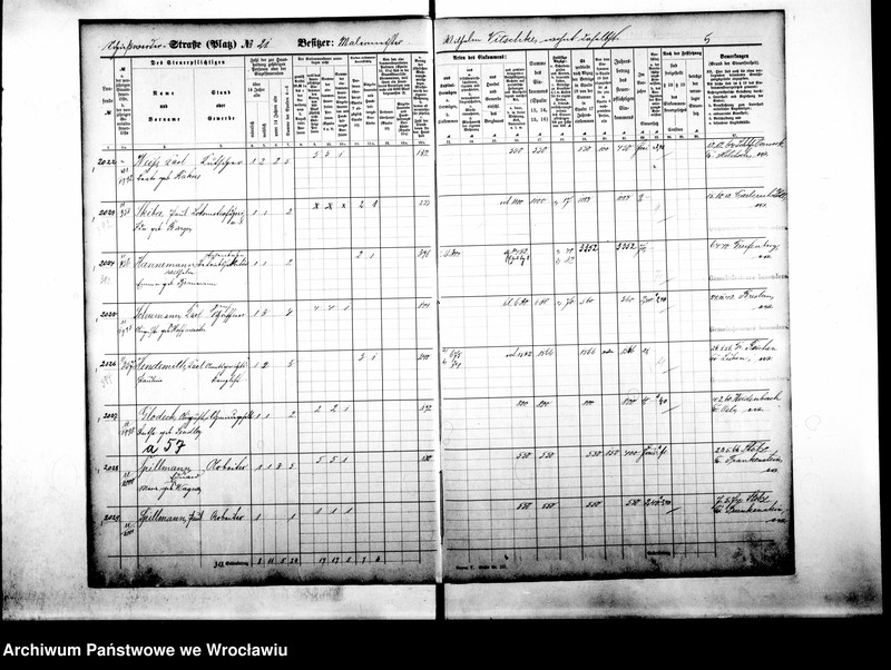 image.from.unit.number "Personenverzeichnisse"