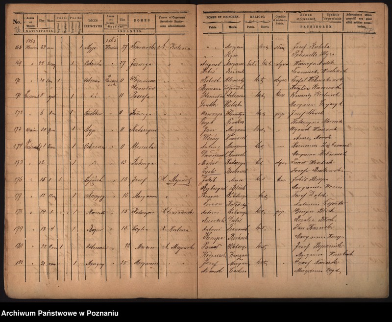 image.from.unit.number "Duplikat urodzonych, zaślubionych i zmarłych"