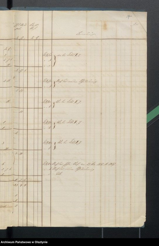 image.from.unit.number "Schulkassen Rechnung in Sorquitten"