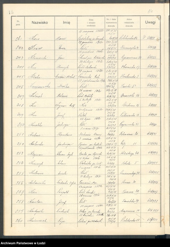 image.from.unit.number "Ewidencja dowodów osobistych wydanych przez Zarząd Miejski w Łodzi, zespół nr 4 [- nazwiska na literę K]"