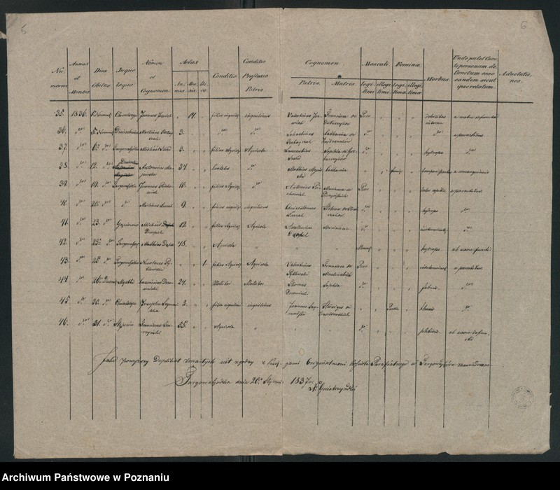 image.from.unit.number "Duplikat zmarłych"