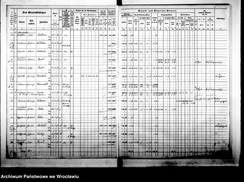 image.from.unit.number "Steuerrolle"