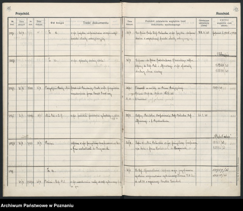 Obraz 9 z jednostki "Dziennik główny rok 1920"