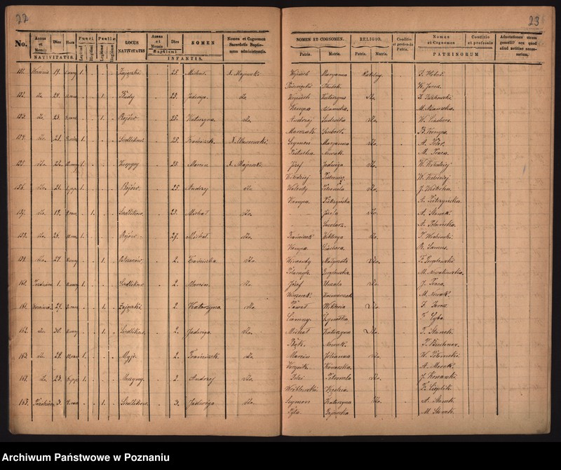 image.from.unit.number "Duplikat urodzonych, zaślubionych i zmarłych"