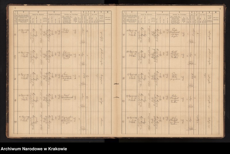 image.from.unit.number "Księga obejmująca wpisy wypadków śmierci Izraelitów w okręgu metrykalnym Krakowskim na rok 1899"