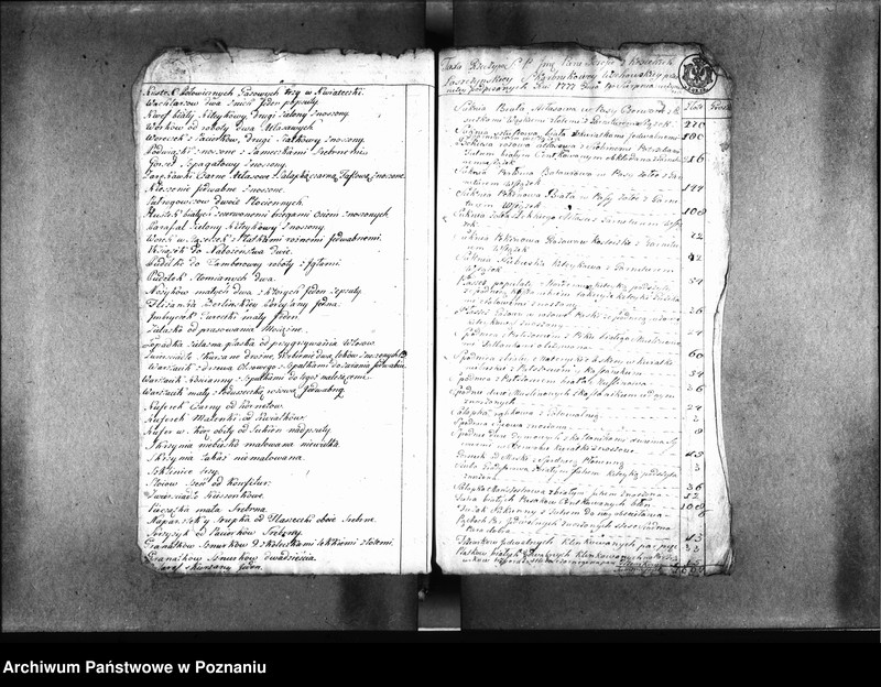 Obraz 8 z jednostki "Relationes [protocollon]"