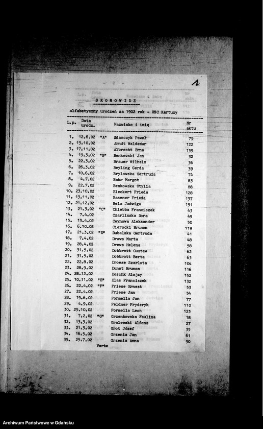 image.from.unit.number "Księga urodzeń"