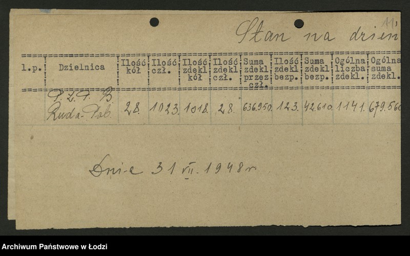 Obraz 12 z jednostki "Sprawozdania zakładów wydzielonych ze zbiórki na Fundusz Budowy Centralnego Domu Partii"