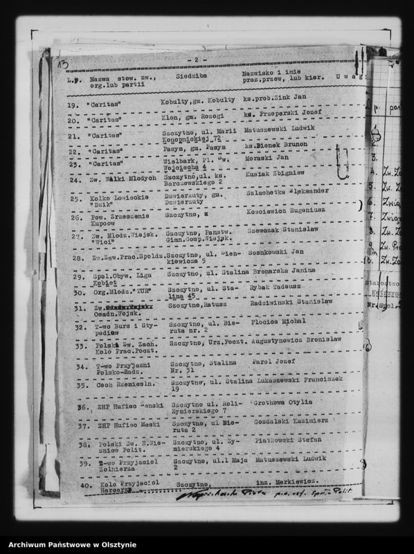 image.from.unit.number "Wykaz organizacji, związków, partii politycznych"