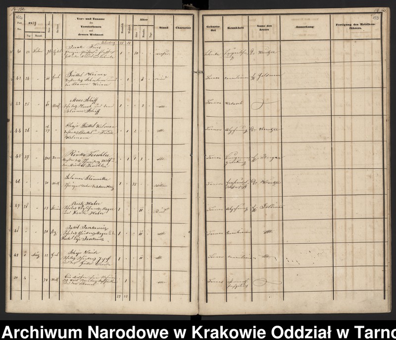 image.from.collection.number "Izraelickie akta metrykalne w zasobie ANK Oddział w Tarnowie111"