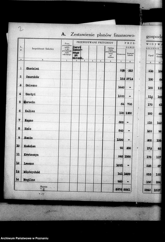 Obraz 6 z jednostki "Budżet na rok 1938/39 - szkolnictwa powszechnego"