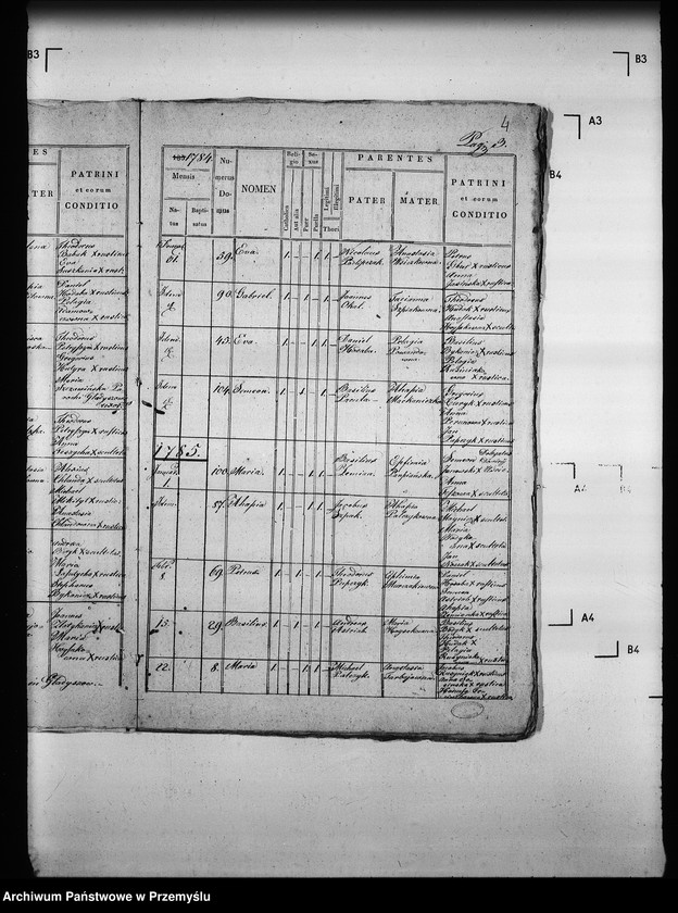 image.from.unit.number "[Kopie ksiąg metrykalnych parafii Smerekowiec (dekanat Gorlice)]"