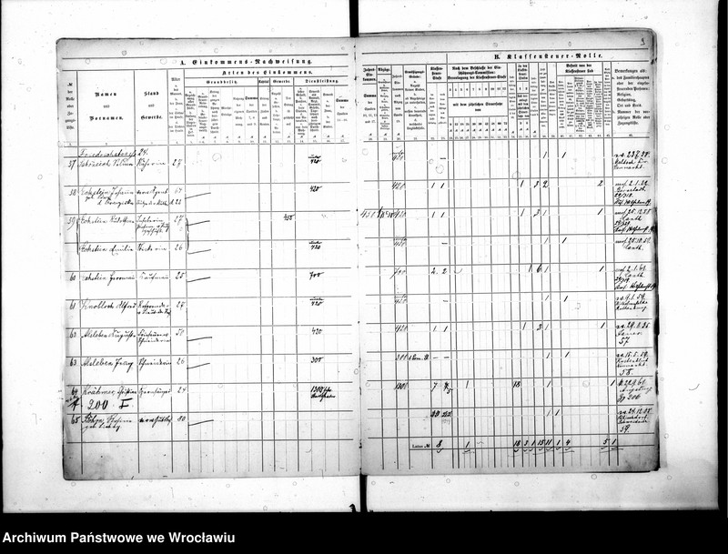 image.from.unit.number "Klassensteuerrolle nebst Eikommens - Nachweisung"