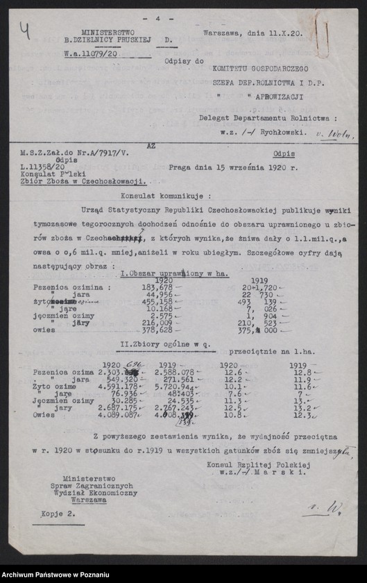 Obraz 6 z jednostki "[Odpisy raportu konsula polskiego w Pradze omawiającego rolnictwo i przemysł czechosłowacki oraz możliwości rozwoju handlu między Rzeszę Niemiecką i Austro-Węgrami a Rosją, w załączeniu schemat organizacyjny urzędów i instytucji centralnych, niemieckich i austrowęgierskich pośredniczących w handlu z Rosją] i inne materiały dotyczące handlu z Rosją"