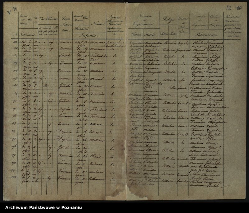 image.from.unit.number "Liber baptisatorum, copulatorum, mortuorum"