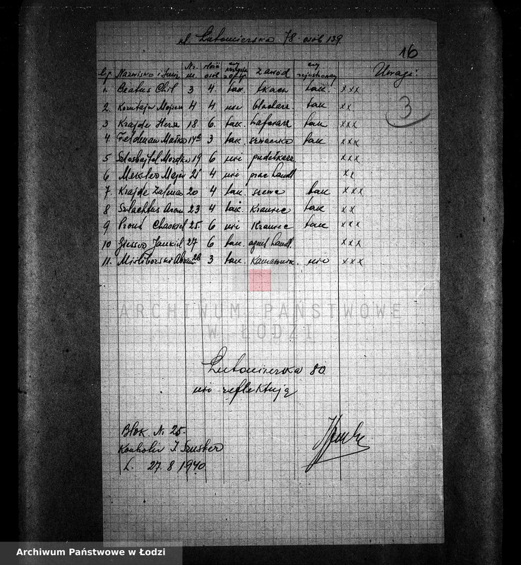 Obraz 19 z jednostki "[Wykazy osób z rejonów, ulic i domów zasługujących na otrzymywanie bezpłatnych obiadów]"