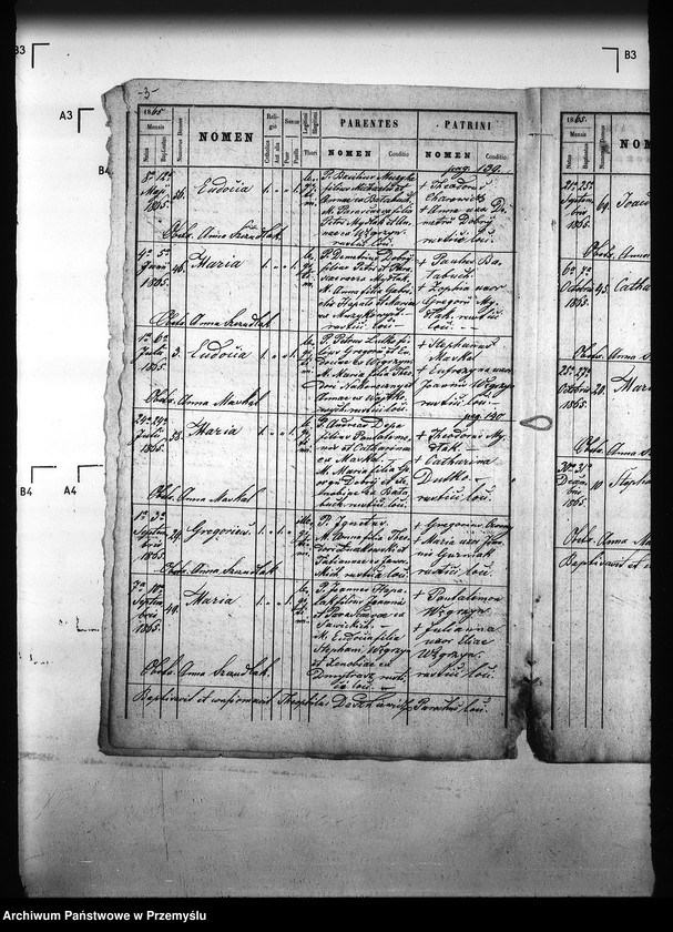 image.from.unit.number "[Kopie ksiąg metrykalnych parafii Mokrzany Małe z filiami Makuniów, Mokrzany Wielkie, Szeszerowice (dekanat Sądowa Wisznia)]"