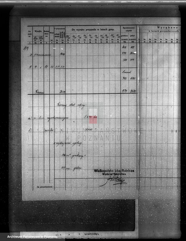 image.from.unit.number "Plan urządzenia gospodarstwa leśnego dla lasu majętności Myszkowo powiat szamotulski 1929-1939"