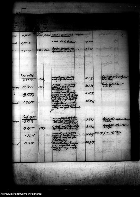 Obraz 8 z jednostki "Rejestr spraw obrotu i obciążeń osad i działek utworzonych przy parcelacji obciążonych należności ziemi skarbu państwa"