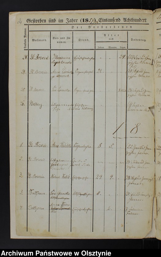 image.from.unit "Gestorbenen - Register /Bruchstück/"