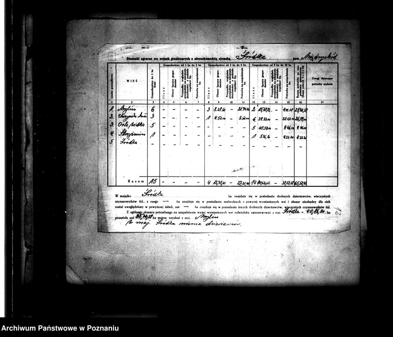 Obraz 17 z jednostki "Majątek Śródka powiatu międzychodzkiego wyłączenie z art. 4 i 5 ustawy o wykonaniu reformy rolnej"