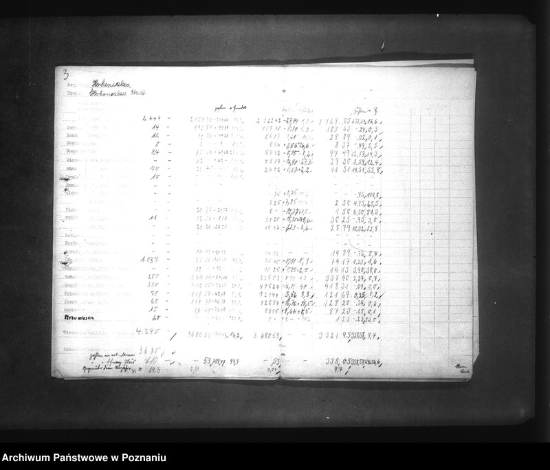 Obraz 7 z jednostki "Regierungsbezirk Hohensalza. Gegenüberstellung der Bodenbenutzungserhebungen"