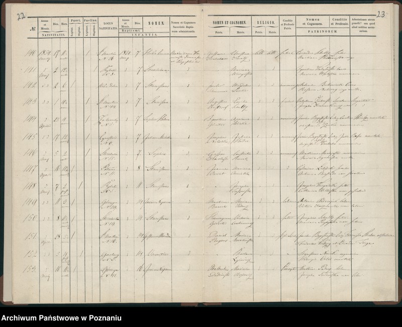 Obraz 14 z jednostki "Księga urodzeń"