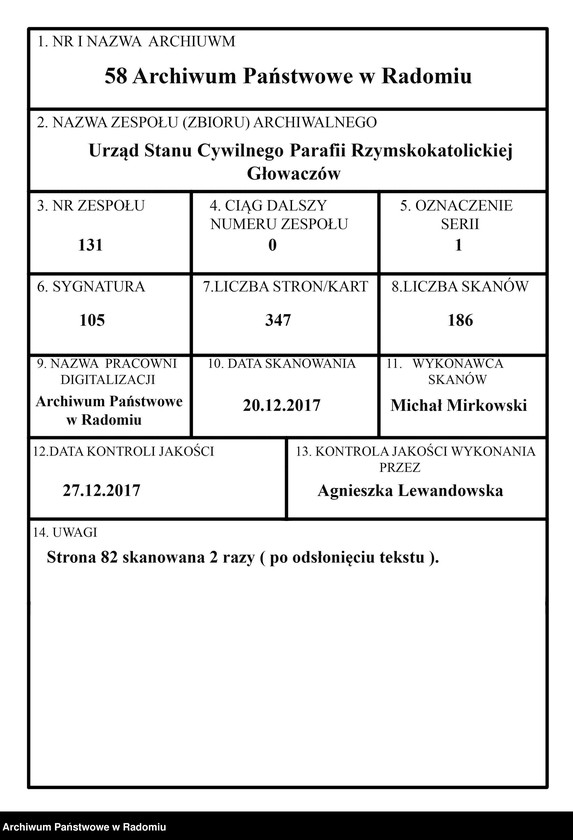 image.from.unit.number "Urząd Stanu Cywilnego w Głowaczowie Akta urodzeń, małżeństw, zgonów 1915 rok"