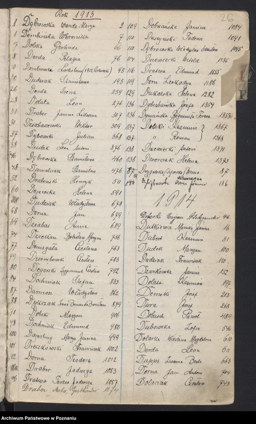 Obraz 18 z jednostki "Indeks urodzeń"